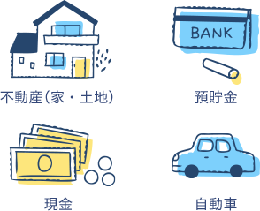 不動産（家・土地）、預貯金、現金、自動車